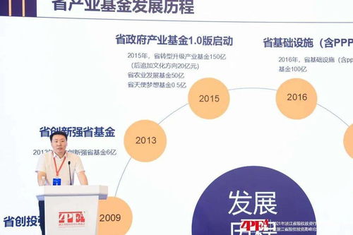 创投强则科技强，科技强则国家强 这个论坛干货十足